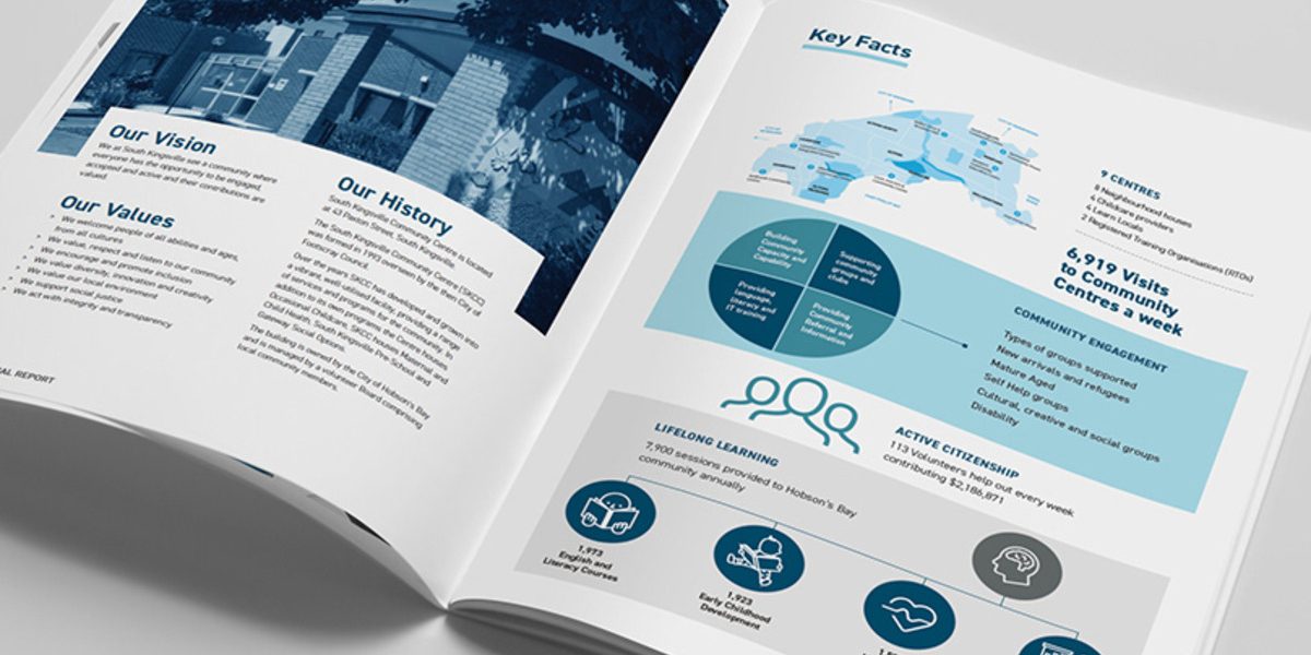 annual report design agency